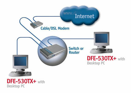 Ethernet Download on Driver For D Link Dl10030b Ethernet Drivers Download
